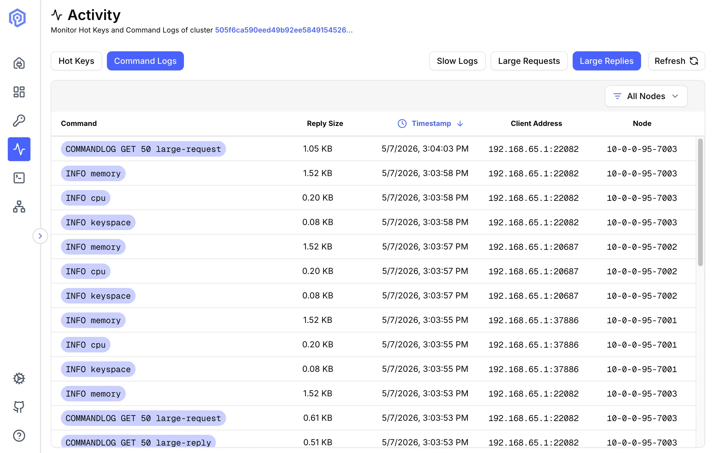 Large reply monitoring showing oversized response data