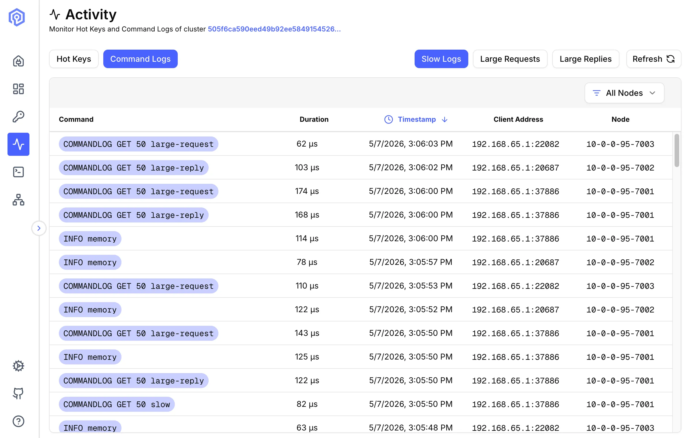 Slow log viewer displaying commands exceeding execution threshold